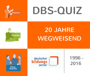 Grafik DBS-Quiz